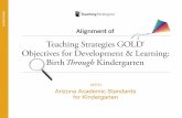 Teaching Strategies GOLD Objectives for Development ... · Concept 6: Production Design PO 101. Define production terminology and appropriate performance etiquette. ... Explores dance