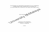 Malaya of University - studentsrepo.um.edu.mystudentsrepo.um.edu.my/6320/4/rahimah.pdf · synthesis of new bis-n-heterocyclic carbene complexes and their applications as potentiometric