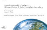 Modeling Graphite Surfaces: Lithium Plating & Solid ... · •New building on University Ulm campus for 80 scientists (July 2014) •DLR battery modeling activities are integrated