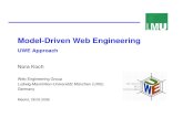 Model-Driven Web Engineering · UML, MOF, OCL, … definition of model transformations ... layout schema presentation model functionality process model adaptivity model Web Software