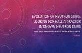 EVOLUTION OF NEUTRON STARS: LOOKING FOR HALL …nuclphys.sinp.msu.ru/nseminar/13.03.18.pdf · 1709.10385 S.B. Popov, A.P. Igoshev, R. Taverna, R. Turolla ``Looking for Hall attractor