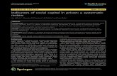 Indicators of social capital in prison: a systematic review · However, there is a paucity of literature exploring the benefits of social capital for sentenced prisoners. Methods: