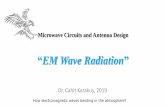 EM Wave Radiation - ckk.com.trckk.com.tr/ders/microwave/00 MicrowaveCircuits Ders-00.pdf · fotonlarını), uzayda yayılan (yayılan) elektromanyetik radyant enerjisi anlamına gelir.