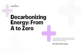 Decarbonizing Energy: From A to Zero€¦ · sustainable and available future. We call it positive energy. Decarbonizing Energy: From A to Zero . The oil and gas industry is in the