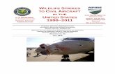 This publication presents a synopsis of data on wildlife ... · u. s. department of transportation federal aviation administration wildlife strikes to civil aircraft in the united