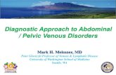 Diagnostic Approach to Abdominal / Pelvic Venous Disorders · Leg symptoms (swelling, claudication) Consider iliac obstruction Left flank symptoms Consider L renal vein compression