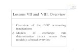 Lessons VII and VIII: Overview - My LIUCmy.liuc.it/MatSup/2012/A78609/Lessons VII and VIII.pdf · Lessons VII and VIII: Overview 1. Overview of the BOP accounting mechanisms 2. Models