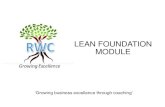 LEAN FOUNDATION MODULE - c.yell.com€¦ · LEAN FOUNDATION MODULE. Putting ourselves in the Customer’s shoes Delivering Value to the Customer Getting it ‘Right First Time’