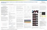 ENHANCED ION MOBILITY SEPARATION OF DERIVATIZED …€¦ · TO DOWNLOAD A COPY OF THIS POSTER, VISIT ©2016 Waters Corporation INTRODUCTION Steroids play an important biological role,