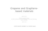 Grapeneand Graphene- based materials€¦ · graphene-based materials •Mass spectrometry •FET/FRET sensors (Enzyme biosensors, DNA-based biosensors, immunosensors) •Gene & Drug