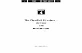 Chapter 4: The Pipe/Soil Structure - Actions and Interactions€¦ · composite requires properly selected and compacted soils surrounding the pipe to reinforce it in a manner that