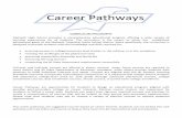 Career Pathways...Apr 19, 2010  · study will present their project/results locally, or at regional/national conferences and competitions. Professional Internship This is a program