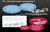 OPPORTUNITY’ROADMAP · informaon#is#cri7cal#to#analyse#and#improve#your# sales#process.#We#call#itan#Opportunity#Roadmap#– because#ithelps#the#salesperson#and#their#team# understand#where#they#are#today,#deﬁne#the#goal#