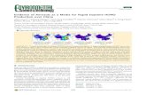 Evidence of Aerosols as a Media for Rapid Daytime HONO ...apollo.eas.gatech.edu/yhw/publications/Liu_etal_2014.pdf · introducing a pseudo reaction of NO 2 → HONO that reproduces