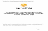 An analysis of HTA and reimbursement procedures in ...€¦ · Spain OSTEBA Both17 Assessment MT: 29 P: