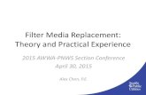 Filter Media Replacement: Theory and Practical Experience€¦ · Filter Media Replacement: Theory and Practical Experience 2015 AWWA-PNWS Section Conference April 30, 2015 Alex Chen,