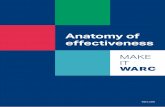 Anatomy of effectiveness - Screenforce · WARC provides the latest evidence, expertise and guidance to make marketers more effective. In fact, it’s our mission to save the world