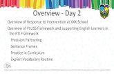 Overview of Response to Intervention at XXX School Overview ......Overview - Day 2 Overview of Response to Intervention at XXX School Overview of PLUSS framework and supporting English