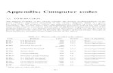 Computer codes - unibo.it · Appendix: Computer codes A.1 INTRODUCTION The diskette included in the volume contains the Fortran implementations of the most effective algorithms described