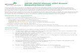 2019-2020 Honor Girl Scout Requirement List · 2020. 4. 13. · 2019-2020 Honor Girl Scout Requirement List The Honor Girl Scout program recognizes Individual Girl Members (IGMs)
