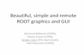 Beautiful, simple and remote ROOT graphics and GUI€¦ · •Reimplement with OpenUI5 •Prototype with v6 fitting –by Illiana Betsou 11.07.2018 S.Linev, web-based ROOT graphics