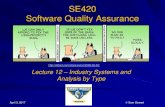 SE420 Software Quality Assurancemercury.pr.erau.edu/~siewerts/se420/documents/... · Discussion and Q&A . Industry Specific Guidelines, Standards, and Audit Mission Critical Systems