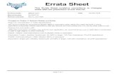 Errata Sheet - AutomationDirect...Errata Sheet Page 1 of 1 Product Family: DirectLOGIC Manual Number DA-DNET-M Revision and Date Rev. A, June 1998 Date: January, 2018 This Errata Sheet