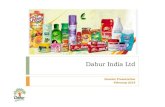 Dabur India Ltd...Skin Care Digestives Foods 19% FMCG* HPC(48%) 6% OTC & Ethicals Oral Care Hair Care 9% Skin Care 5% ... Skin Lotions Hand Wash Creams Soaps Skin Serum 24. Evolution
