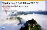 What´s New? SAP HANA SPS 07 · Know the individual components SAP HANA is built of SAP HANA Scenarios Understand SAP HANA scenarios SAP HANA Deployment Options How can you integrate