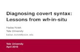 Diagnosing covert syntax: Lessons from wh-in-situ · Diagnosing covert syntax: Lessons from wh-in-situ Hadas Kotek Yale University hadas.kotek@yale.edu Yale University April 2019.