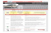 3 1. [20 ]74. 29 · 2017. 7. 31. · FIAT 500 2012-2016 ... système d’alarme d’origine du véhicule et protéger le véhicule par le ... BYPASS FIRMWARE VERSION This manual may
