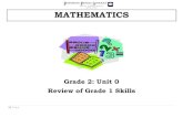 MATHEMATICS - Paterson Public Schools curriculum...Grade 1 Unit 4 SLO # Grade 1 Student Learning Objective Grade 1 NJSLS Grade 2 NJSLS Unit in Grade 2 1 Name the attributes of a given