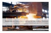 ODELLING AND SIMULATION OF THE ELECTRIC ARC URNACE …ceepusmodcad.ubt-uni.net/wp-content/uploads/2017/06/Ceepus_201… · • electric arc furnace process modelling • available