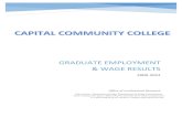 Graduate Employment & Wage Results...2010-2011 $6,513 X 16% X 47% X 66% 2011-2012 $6,498 X 10% X 37% Unknown* ... These numbers have been obtained from the Quarterly Employment and