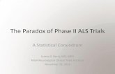 The Paradox of Phase II ALS Trials - Harvard Catalyst...4. Revised ALS Functional Rating Scale – 48 point, 12 question scale that records functional ability of patient in numerous