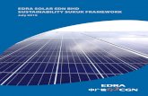EDRA SOLAR SDN BHD SUSTAINABILITY SUKUK ... Sukuk...Kuala Ketil Solar Farm had achieved commercial operation on 25 February 2019, with 100% funding provided by Edra in the form of