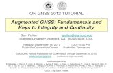 Augmented GNSS: Integrity and Continuityspullen/ION12_tutorial.pdf · 2012. 9. 18. · Augmented GNSS Classifications Augmented GNSS: Integrity and Continuity 4 Global Category (ICAO