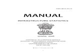 CSO-MIS-2012 MANUAL · 1 cso-mis-2012 . manual . infrastructure statistics . central statistics office . ministry of statistics and programme implementation . government of india