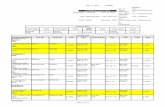 12 - 12 Cle - C-FKWB Summary View Month Cleaning/Replaceme … · 2018. 2. 26. · Dec 11, 2017 C -FKWB WBH SUMMARY \REVISION\ Page 1 of 15 C-FKWB Summary View Registration C-FKWB