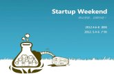 Startup Weekend - Yoopay€¦ · 在过去的2011年， Startup Weekend在全球丼办了260 场活劢，共计 21000多人次, 产生了2817 个团队，吸引了3000多万美元的投资。国内在北