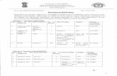 Government of West Bengal Memo.Nq. …...I private I Period Total years Organization NG Os From (date) To (date) 12. List of Self-attested Photocopies-documents enclosed (No other
