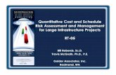 Cost and Schedule Risk Analysis for Infrastructure ...microplanning.com.au/wp-content/uploads/downloads/... · Schedule Estimates Develop Risk Register Assess Risk Factors Quantify