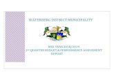 WATERBERG DISTRICT MUNICIPALITY WDM Mid Year Budget...Waterberg District Municipality is having 21 projects of which 6 completed, 14 in progress and 1 were not applicable for the Quarter.