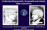 Understanding growth, de-growth and steady state economics Degrowth â€¢Degrowth came to public attention
