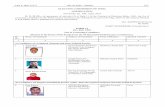 ELECTION COMMISSION OF INDIA NOTIFICATION O. N. 92 (E ......¹Hkkx IIµ[k.M 3(iii)º Hkkjr dk jkti=k % vlk/kj.k 101 ELECTION COMMISSION OF INDIA NOTIFICATION New Delhi, the 30th April,