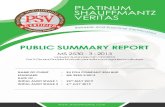 PUBLIC SUMMARY REPORT Summary/PUBLIC... 2.4 MPOB License number, Scope of activity, Expiry Date 3 2.5