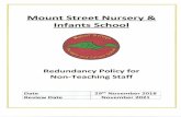 Mount Street Nursery and Infant School...dismissals can take effect until consultation is complete. ... comments and responses to comments raised during the consultation. 5. Measures