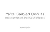 Yao’s Garbled Circuits · Circuit simpliﬁcation • removing errors in the ƒ -> circuit conversion • Remove dead chunks of the circuit • Reduce sub-circuits that can be more