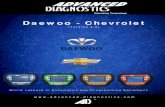 Daewoo - Chevrolet · matiz tacuma note : this procedure must be completed after programming, otherwise the system will lock. if this is not performed, programming will need to be