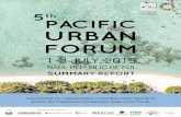 NADI, REPUBLIC OF FIJI€¦ · NADI, REPUBLIC OF FIJI Accelerating the implementation of the New Urban Agenda to achieve the Sustainable Development Goals in the Pacific SUMMARY REPORT.